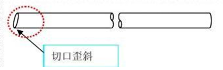 醫(yī)療線束之裁線.png