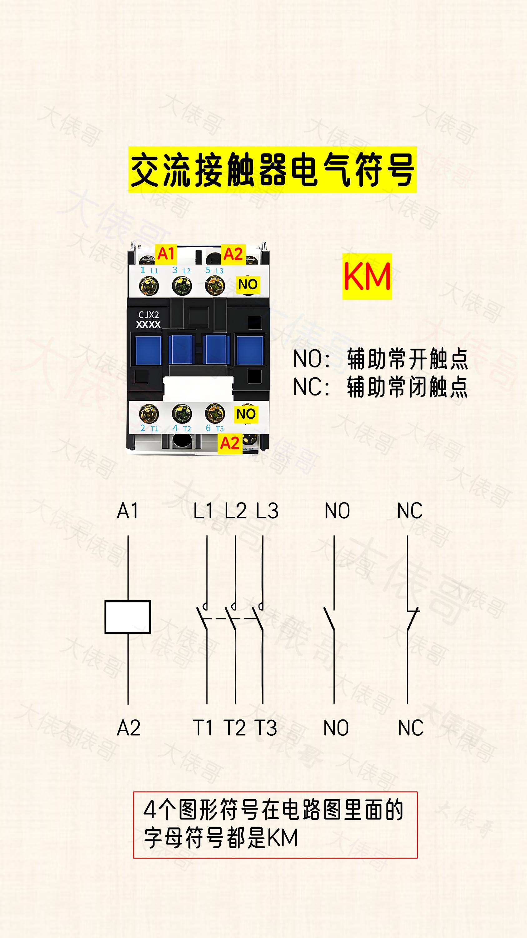 交流接觸器接線_交流接觸器 端子圖_交流接觸器電氣符號