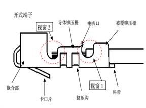 <b>線束加工廠端子拉力及高度標準</b>