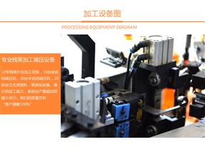 線束加工廠品質(zhì)管控方法