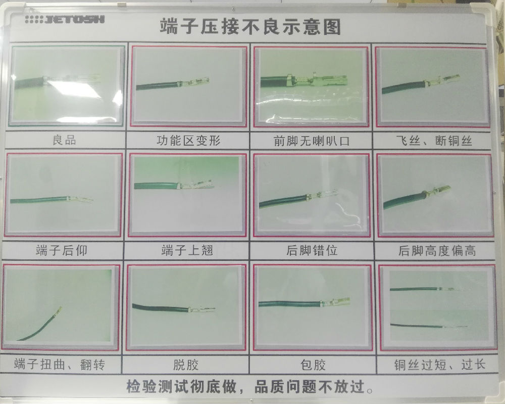汽車線束