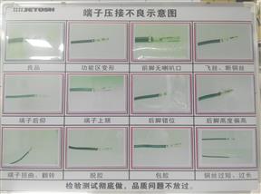 汽車線束加工的核心：端子壓著管理