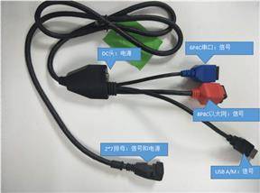 一藝電子多功能組合線纜介紹