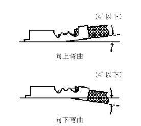 上下