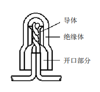 絕緣連接器