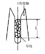 圖2