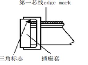 接合器冷壓的質(zhì)量標(biāo)準(zhǔn)