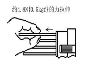 線材組立的質(zhì)量標(biāo)準(zhǔn)
