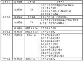 壓接的作業(yè)管理