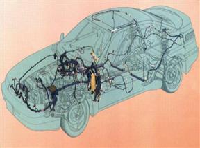 <b>新能源汽車線束發(fā)展方向分析</b>