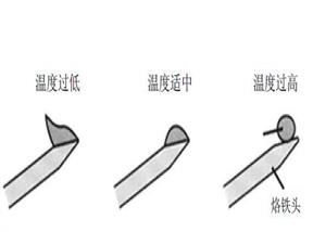 線束加工的焊接工藝直接影響線束的質(zhì)量
