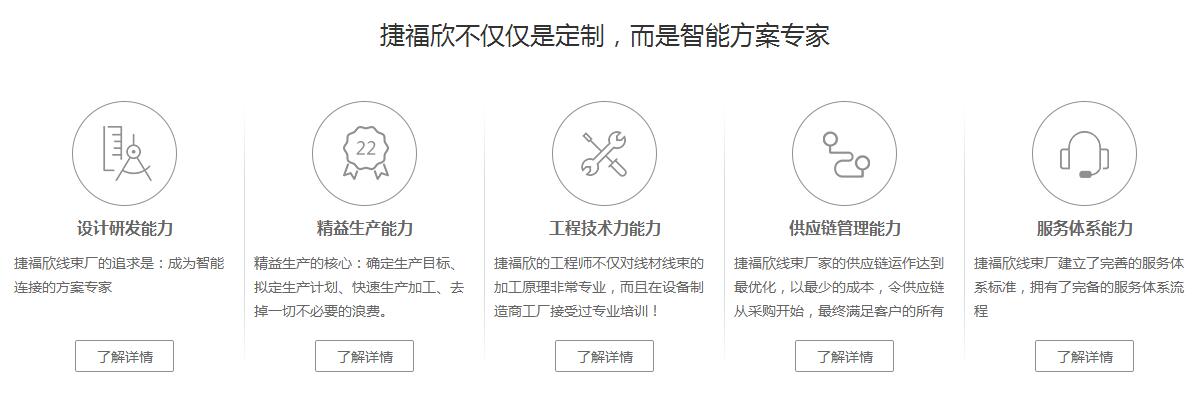 線束加工廠