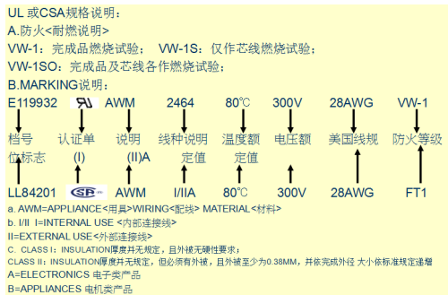 電線電纜上的印字.png